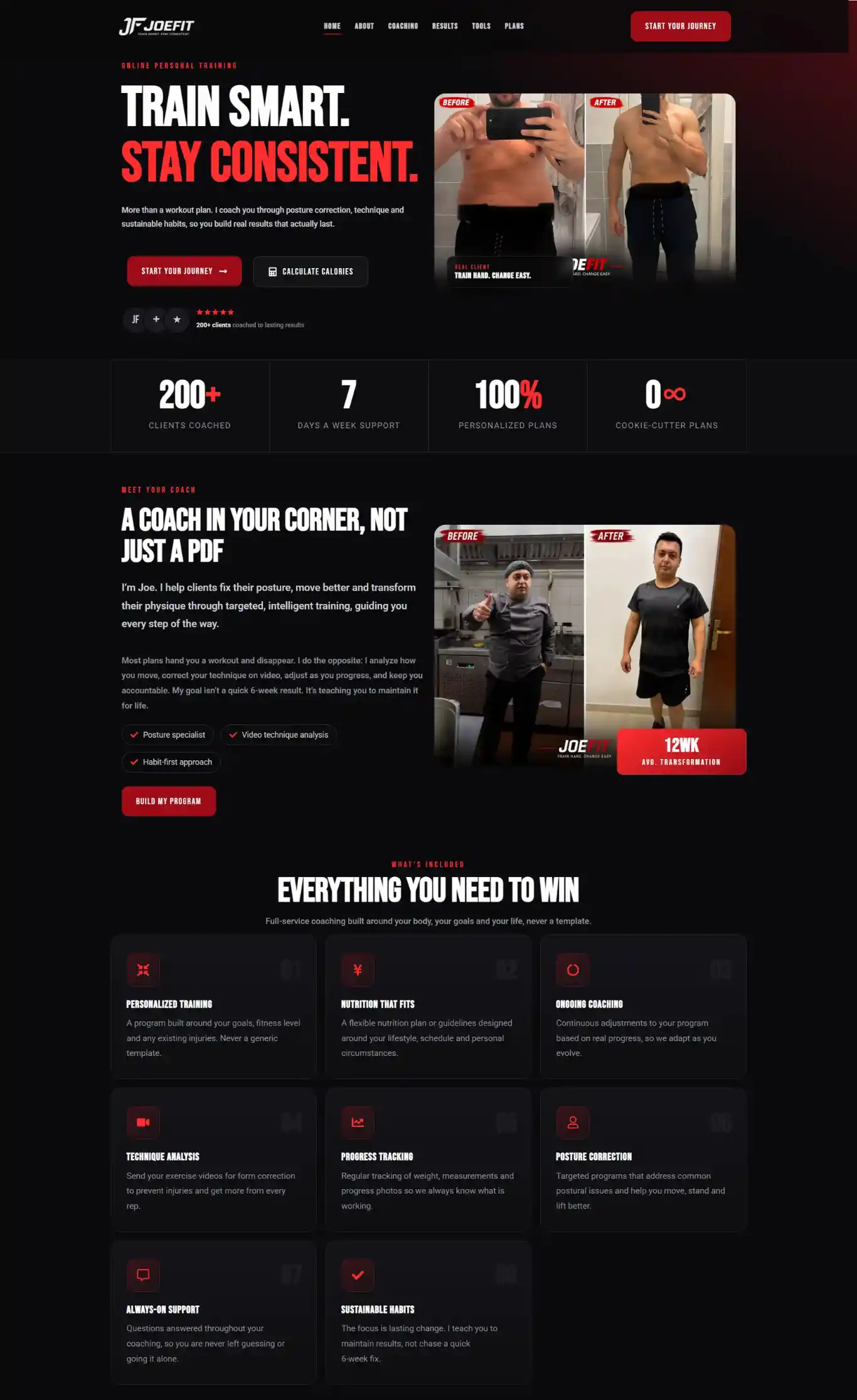 Joefit 00