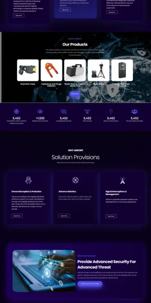 Argon Security2